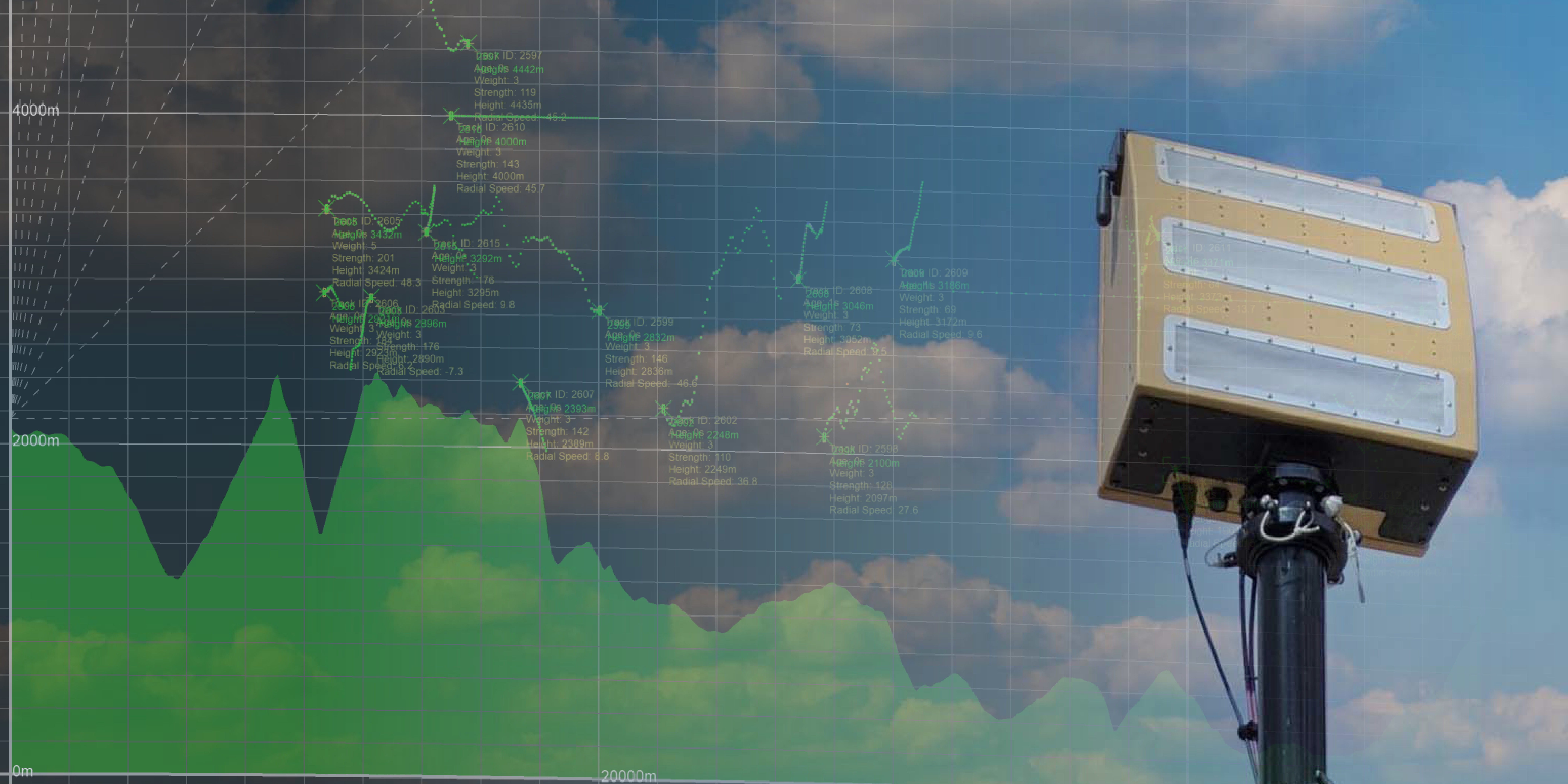 Cambridge Pixel News regarding global military, security, ATC and airborne radar markets