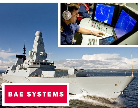 BAE Radars